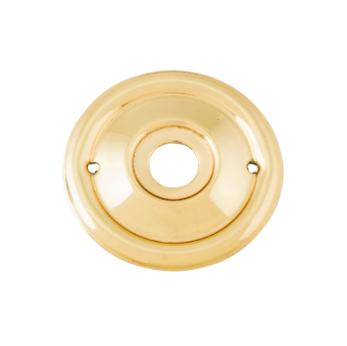 Milled Edge Mortice Knob Backplates – 52mm