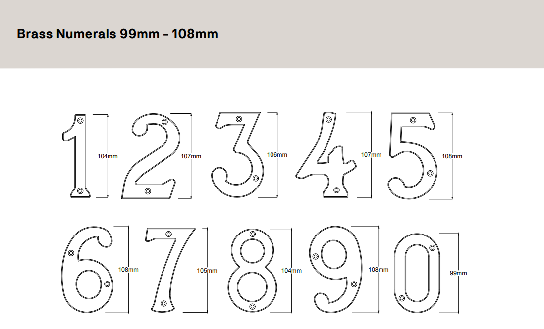 House Numerals