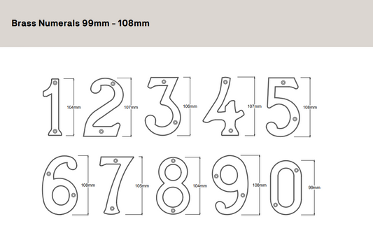 House Numerals