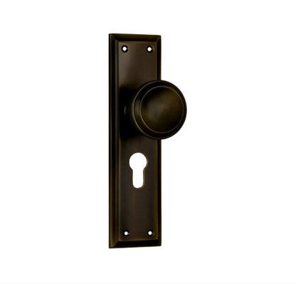 Milton Knob – Long Backplate