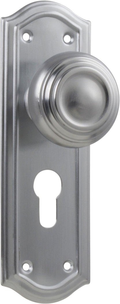 Kensington Knob - Long Backplate