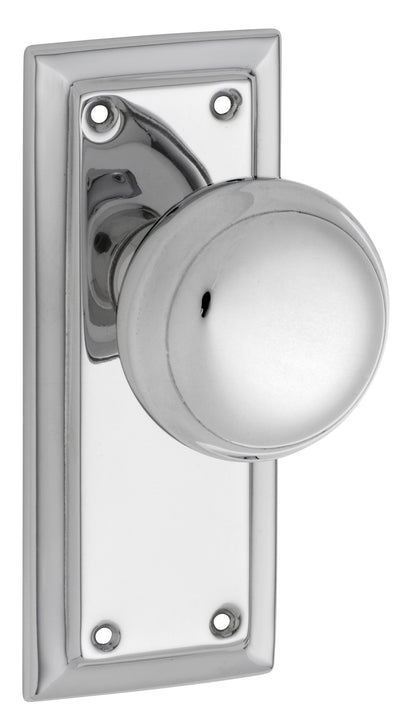 Richmond Knob - Short Backplate