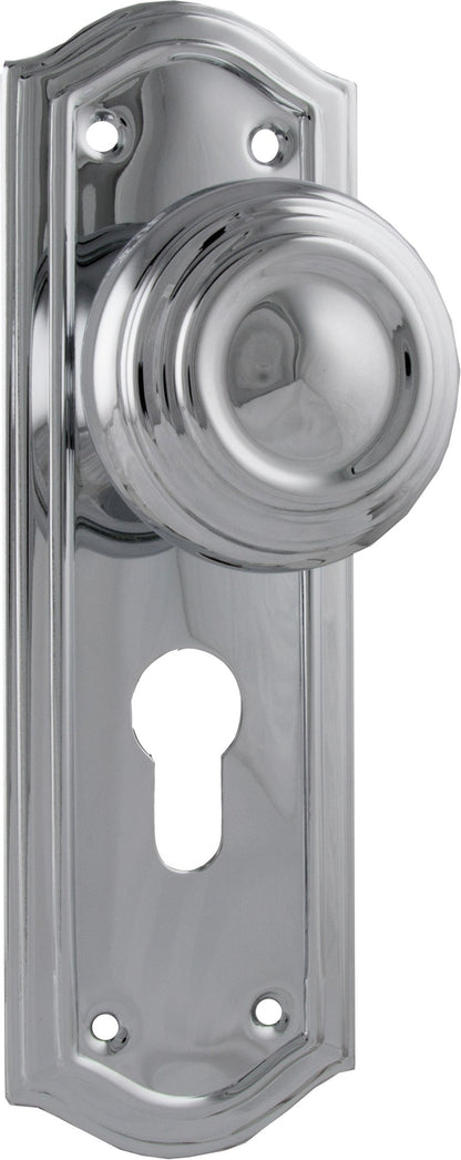 Kensington Knob - Long Backplate