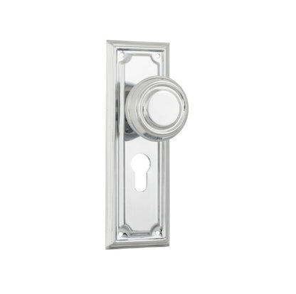 Edwardian Knob - Long Backplate